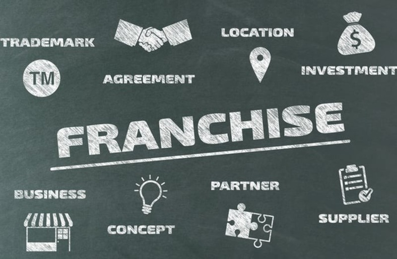 nhượng quyền thương mại là gì